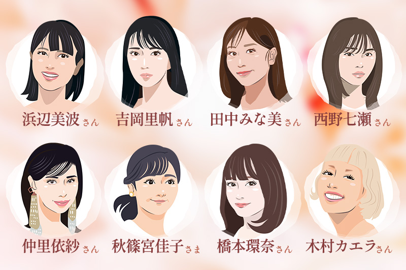 イエベ春の芸能人・著名人