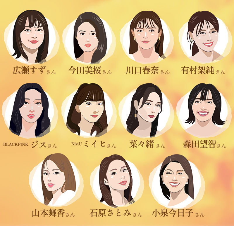 イエベ秋の芸能人・著名人